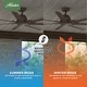 preview thumbnail 30 of 59, Hunter 60" Downtown Windmill Outdoor Ceiling Fan w/ Wall Control, Damp-Rated - Indoor-Outdoor, Industrial, Modern - ENERGY STAR!
