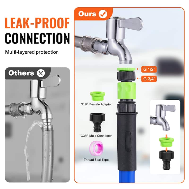 Heated Water Hose for RV, Heated Drinking Water Hose Antifreeze to -45°F, Automatic Self-regulating, 5/8" I.D.