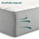 preview thumbnail 6 of 5, Biobased Crib and Toddler Mattress | Dual-Sided USDA Biopreferred and CertiPUR-US Certified biobased Mattress