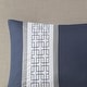 preview thumbnail 7 of 40, 510 Design Powell Navy/ White 8 Piece Embroidered Comforter Set
