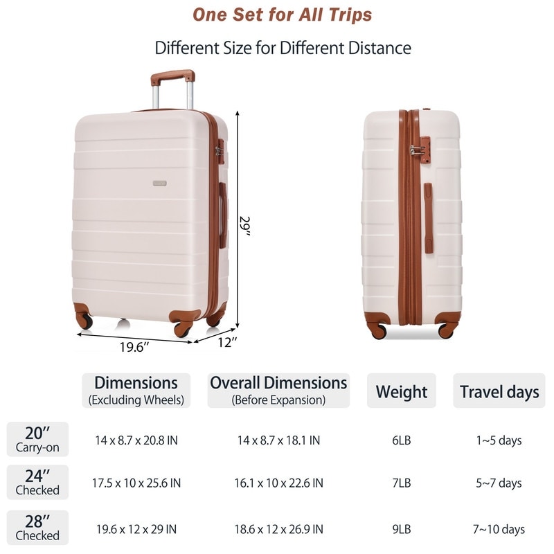 Best luggage at bed bath and beyond store