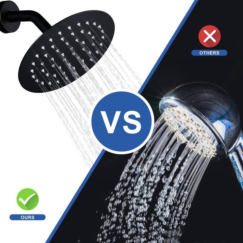 WOWOW 1-Spray Patterns with Wall Mount Rain Fixed Shower Head