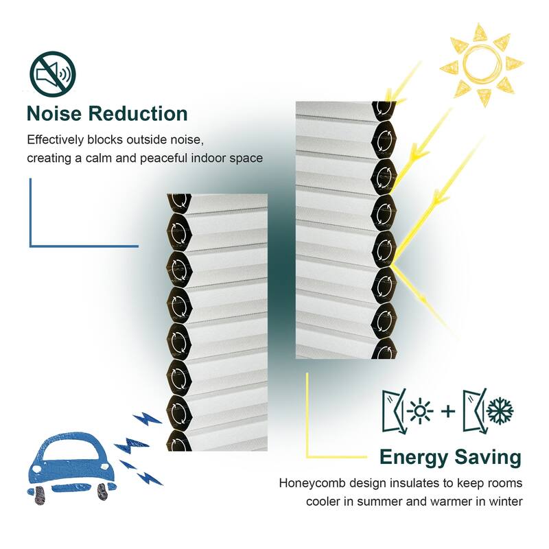 CHICOLOGY Cordless Cellular Shades Evening Mist, Privacy Window Shades for Home