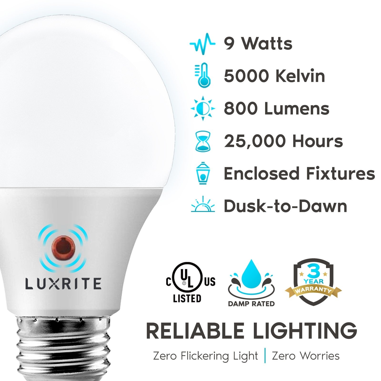Led bulbs outlet in enclosed fixtures