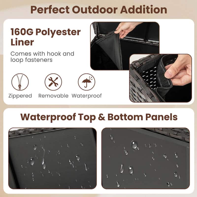 Costway 85 Gallon Rattan Deck Box with Waterproof Liner Universal - See Details