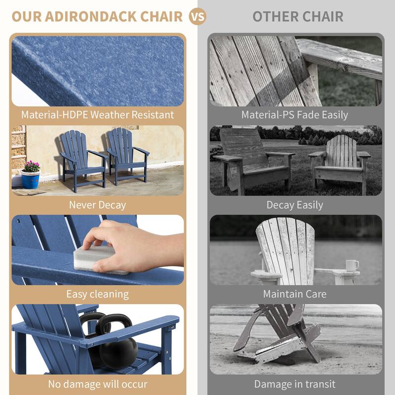Vrakae Patio HDPE All-Weather Stacking Adirondack Chair