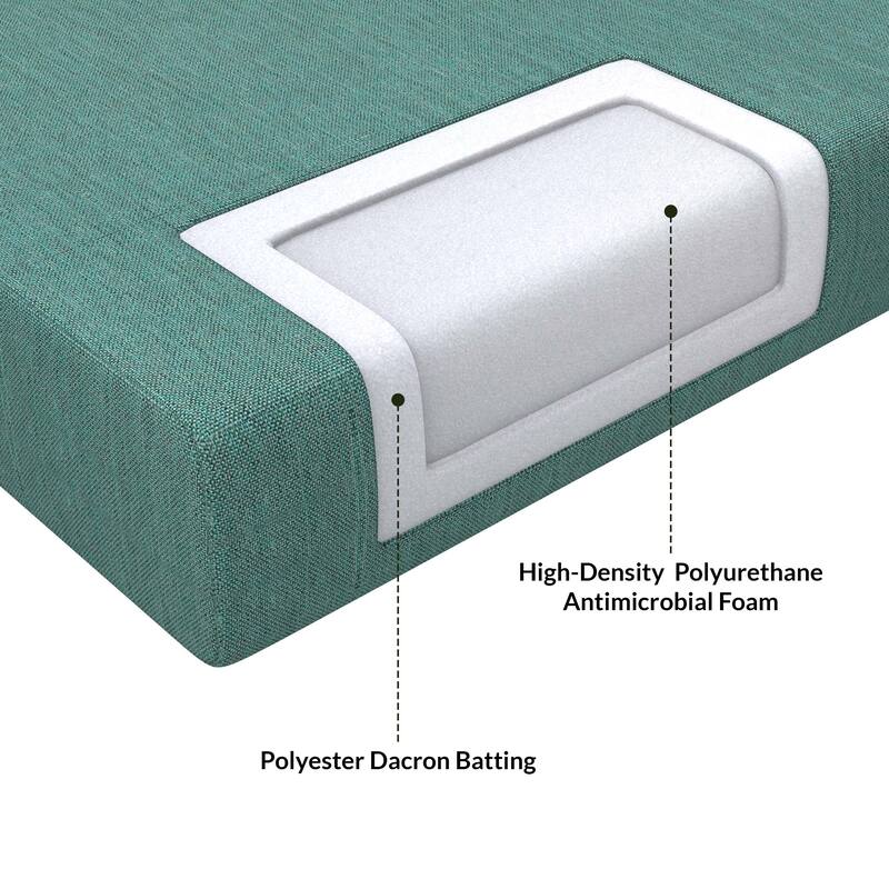 Sunbrella Outdoor Deep Seating Cushion - 25" W x 25.5" D x 5" H