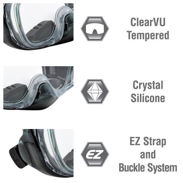 Shop Tusa Sport Adult Imprex 3d Purge Mask And Dry Snorkel Combo