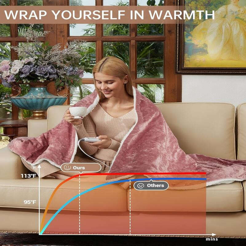 Fast-Heating Electric Blanket, 4 Heat Levels, 4-Hour Auto Shutoff, Pink