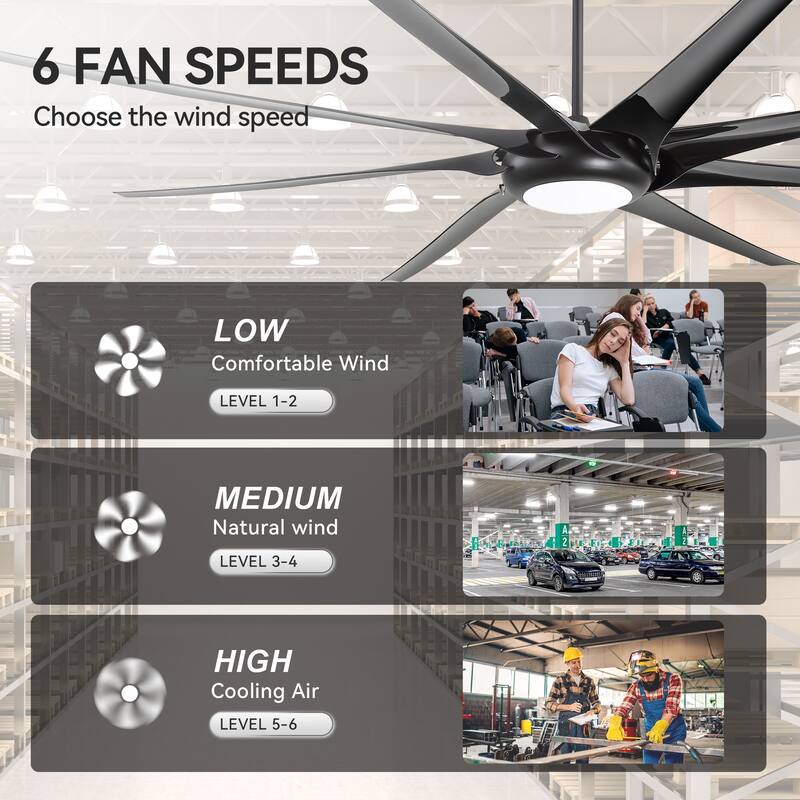 65/72/84/100 Inches Large LED Ceiling Fan with Light Remote(8-Blade)