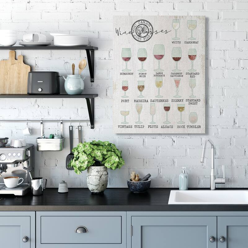 Stupell Wine Glasses Chart Infographic Kitchen Home Design Canvas Wall Art, Proudly Made in USA