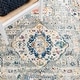 preview thumbnail 80 of 124, SAFAVIEH Madison Andra Boho Oriental Distressed Rug