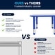 preview thumbnail 31 of 41, 23.625"W x 47.25"L Plastic Adjustable Activity Table-School Table for 6