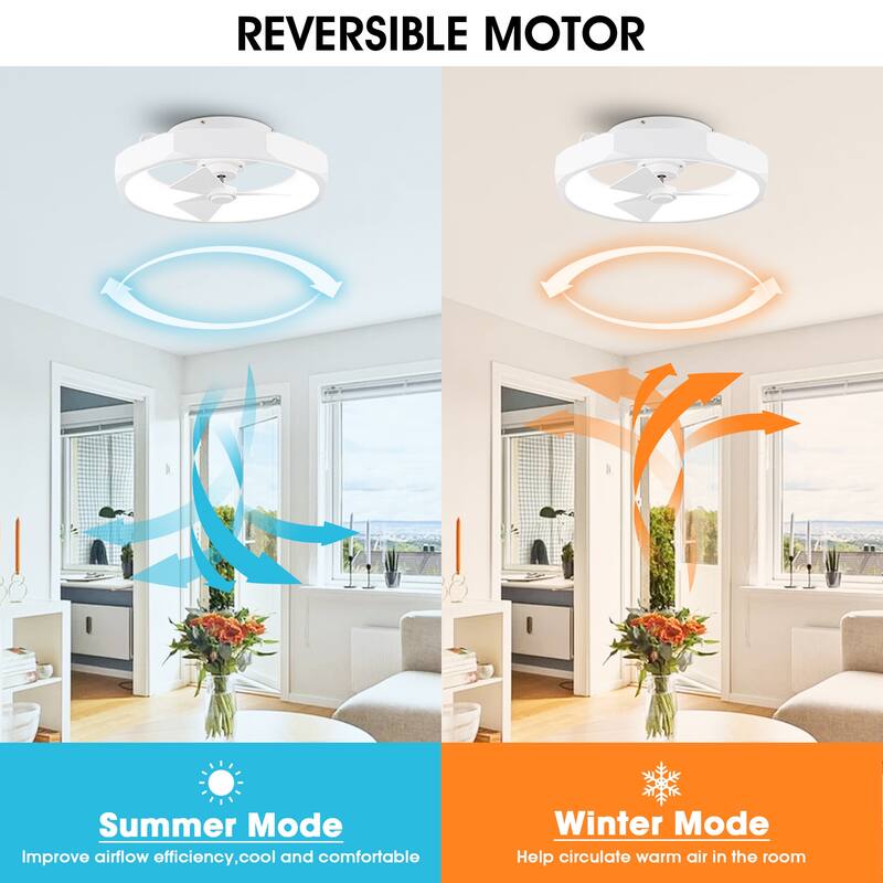 19" White Fandelier Modern Ultra Low Profile Ceiling Fan with Light and Remote