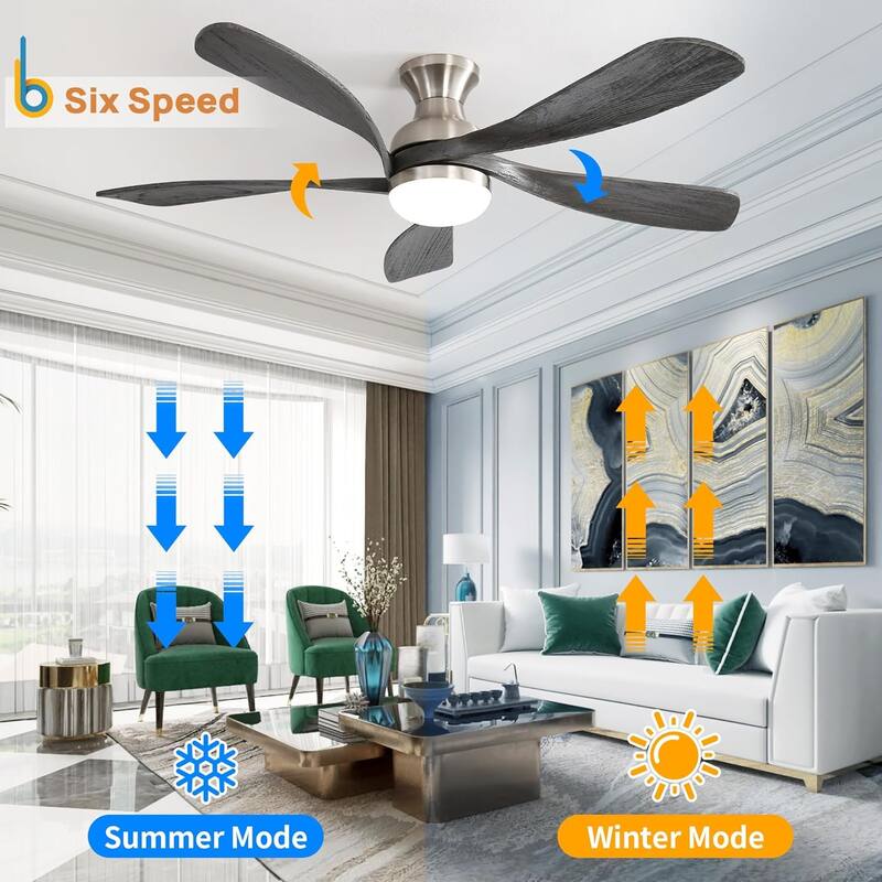 52 Inch Flush Mount Ceiling Fan with Dimmable 3 Colors LED Light, Reversible Noiseless DC Motor Smart Ceiling Fan - Brushed Nickel