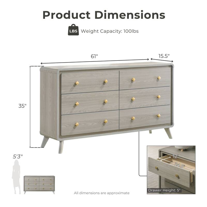 Furniture of America Thalia Modern Grey Wood 6-Drawer Dresser