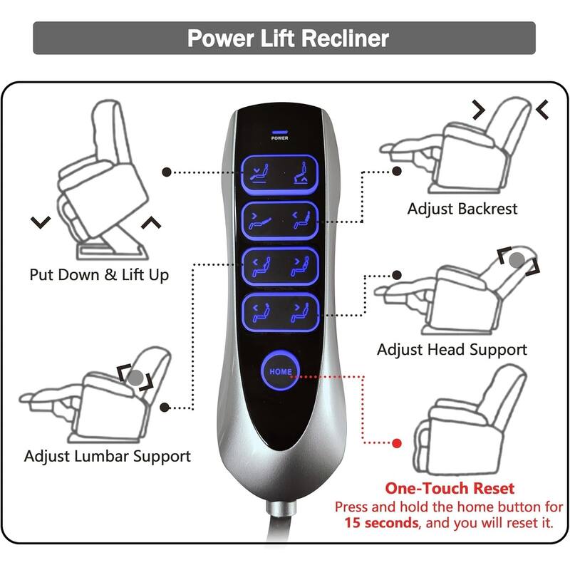 Luxury Electric Lift Recliner with Heat, Massage, 180° Recline, 4 OKIN Motors, Dual Remotes, and Cup Holders.