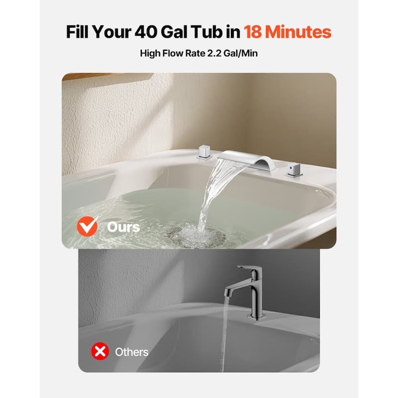 Silver Stainless Steel Deck Mounted Roman 3-Hole Tub Faucet with Dual Handles and Fast Fill Bathtub - 5.32” x 7.09” x 6.69”