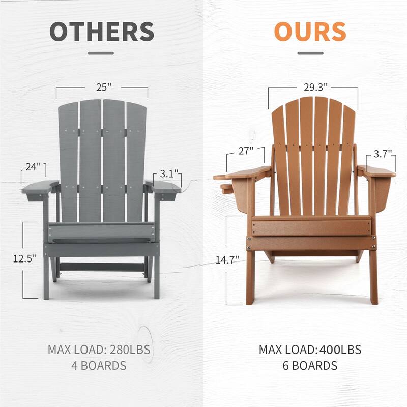 Vrakae Folding Adirondack Chair with Cup Holder