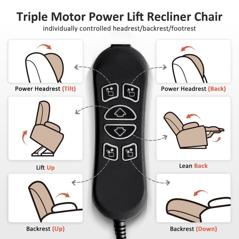 MCombo Large Dual Motor Power Lift Recliner Chair with Massage and Dual Heating for Elderly People, Faux Leather 7634