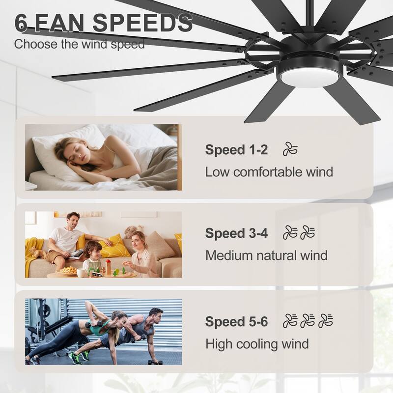80/72/52/42-IN LED Ceiling Fan with Light Kit and Remote(5/10/12-Blade)