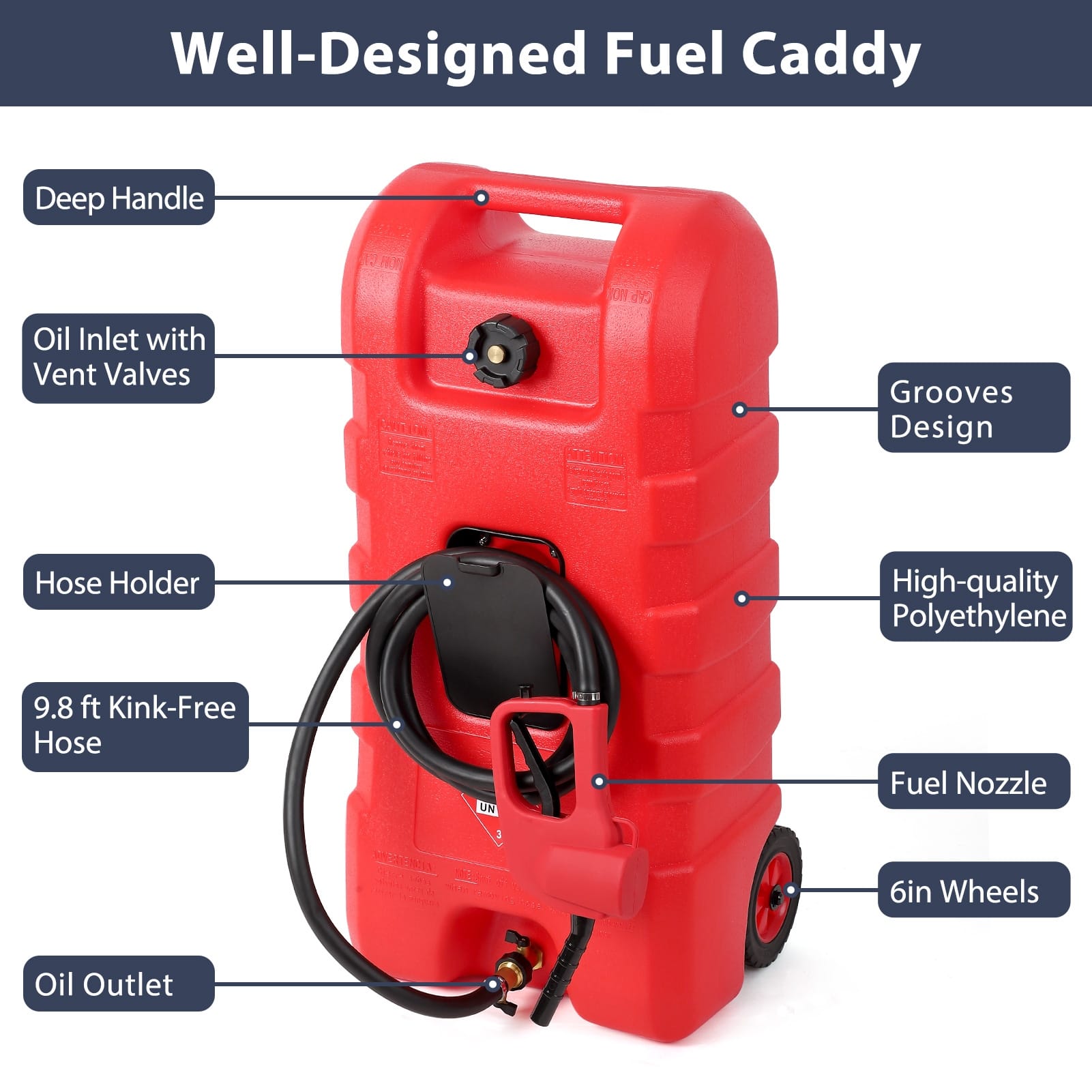 15 Gallon Fuel Caddy,Portable Gas Storage Tank Container Bed Bath