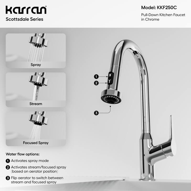 Karran Scottsdale Single-Handle Pull-Down Sprayer Kitchen Faucet