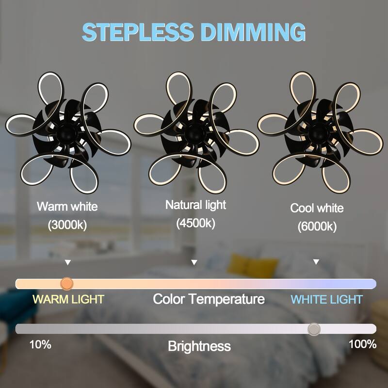 Oaks Aura 22"Futuristic Black Modern Flush Mount Ceiling Fan with Light, Low Profile 6-Speed Smart APP Ceiling Fan With Remote