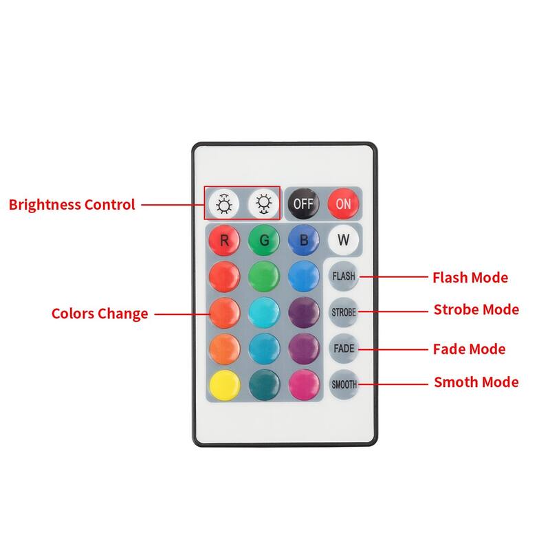 Ainfox LED Strip Lights with Remote Control Color Changing