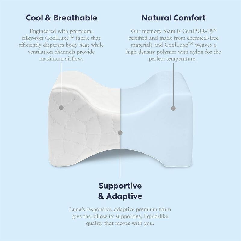 Foam Pillow Wedge Pillow , Pillows Bed Pillows & Positioners for Back