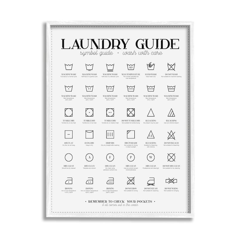 Stupell Laundry Room Minimal Symbols Guide Check Pockets Framed Wall Art - Off-White