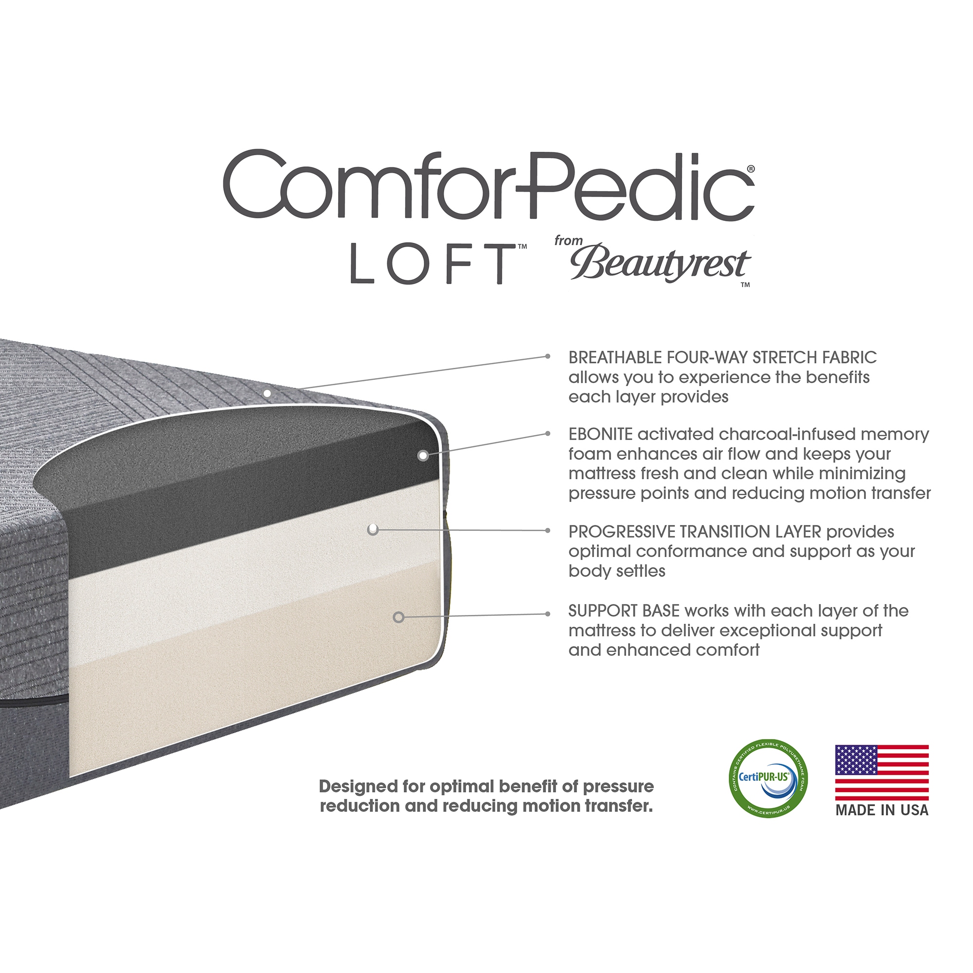 Comforpedic 2 sales stage cheerful morning