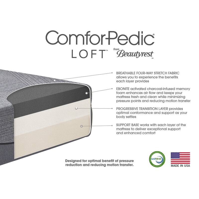 ComforPedic Loft from BeautyRest 12" Ebonite Memory Foam Mattress - Twin