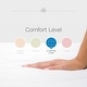 preview thumbnail 6 of 10, Kingsdown Prime Parkman Firm Innerspring Multi-Layered Comfort Cool Quilted Top 12-Inch Luxury Mattress with Set Option