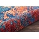 preview thumbnail 52 of 64, Nourison Celestial Abstract Ombre Area Rug