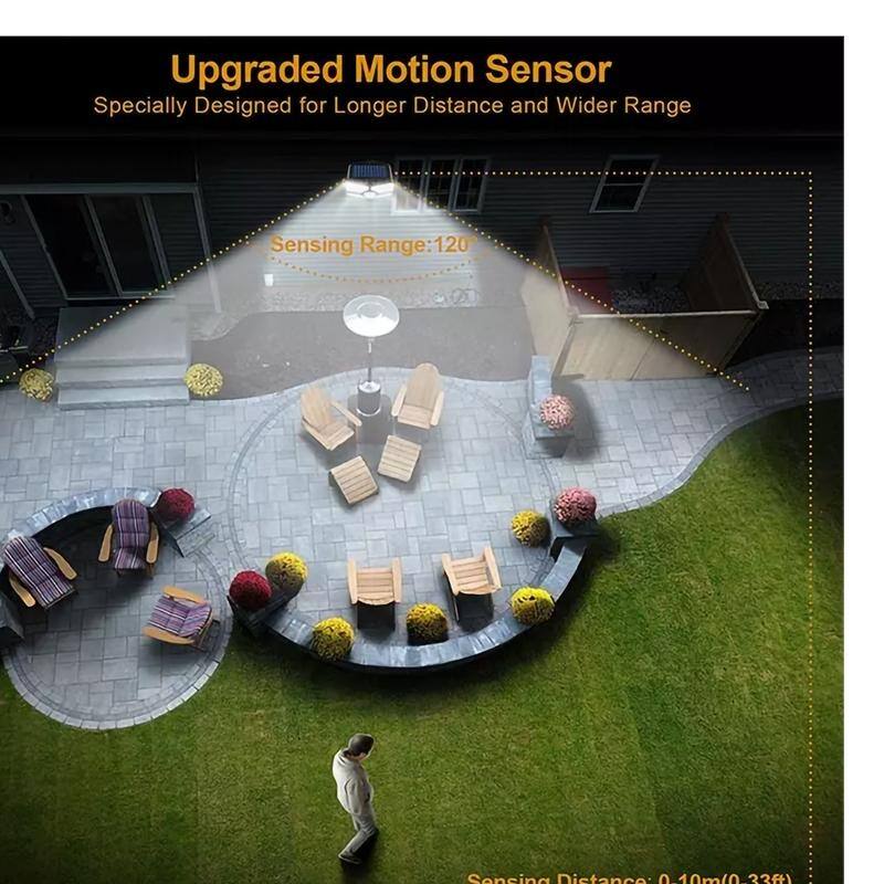 Solar Outdoor Security Lights 40LED Motion Sensor Lights for Front Door, Yard, Garage - N/A