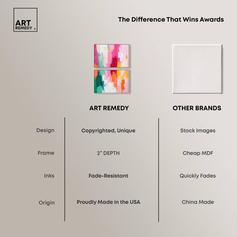 Playful Palette III Canvas Set of 2 by Art Remedy