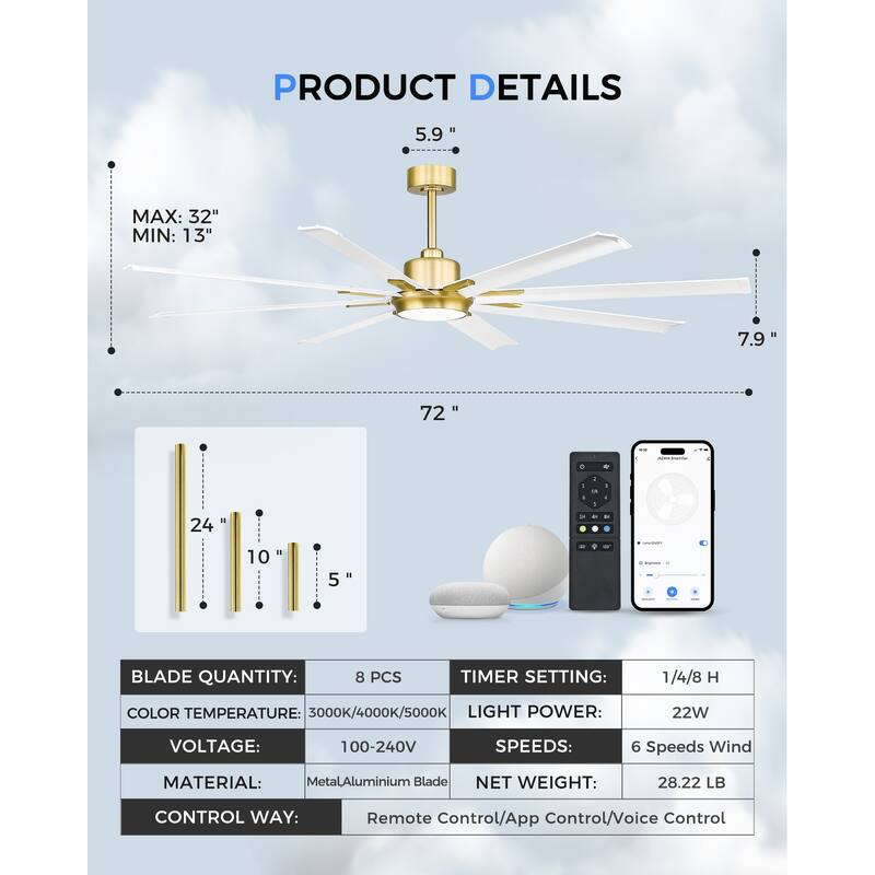 72/84/96 inch Aluminum Industrial Ceiling Fan with Integrated LED