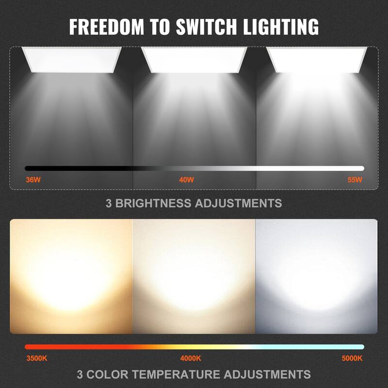 2 Pack LED Flat Panel Light, Surface Mount LED Drop Ceiling Light Fixture with Adjustable Color Temperature 3500K/4000K/5000K