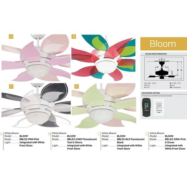 Shop Craftmade Bloom Bloom 52 Ceiling Fan Remote And