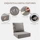 preview thumbnail 6 of 6, Gymojoy 6-Inch Thick Outdoor Deep Seating Cushion Set, 22"/24" Wide Options, Waterproof & Fade Resistant for Patio Furniture