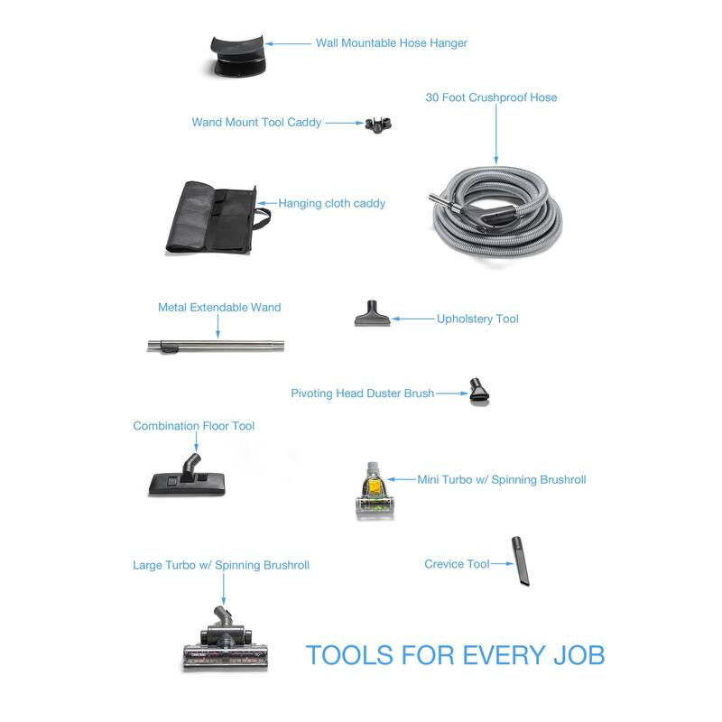 Prolux 30' Central Vacuum Hose Kit with Turbo Nozzles & 1 YR warranty