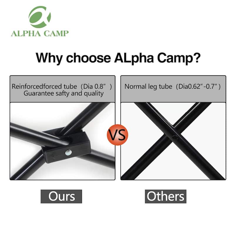 Portable Camping Quad Folding Chair Heavy Duty Support 300 LBS Oversized Steel Frame Collapsible Chair