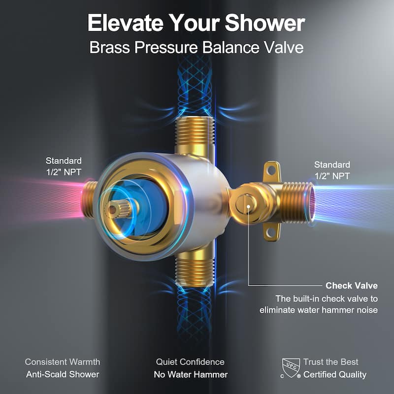 GRANDJOY 10" Rainfall Shower Head Wall Mounted Shower System and Handheld Spray with Slide Bar