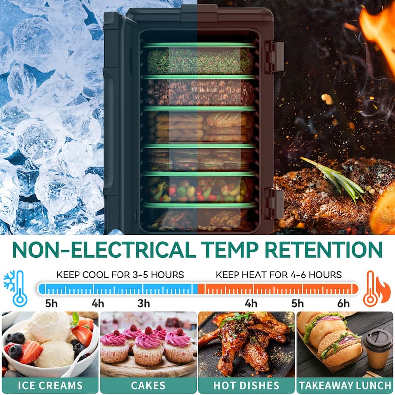 Moasis Food Pan Carrier 120L Food Pan Capacity Food Warmer