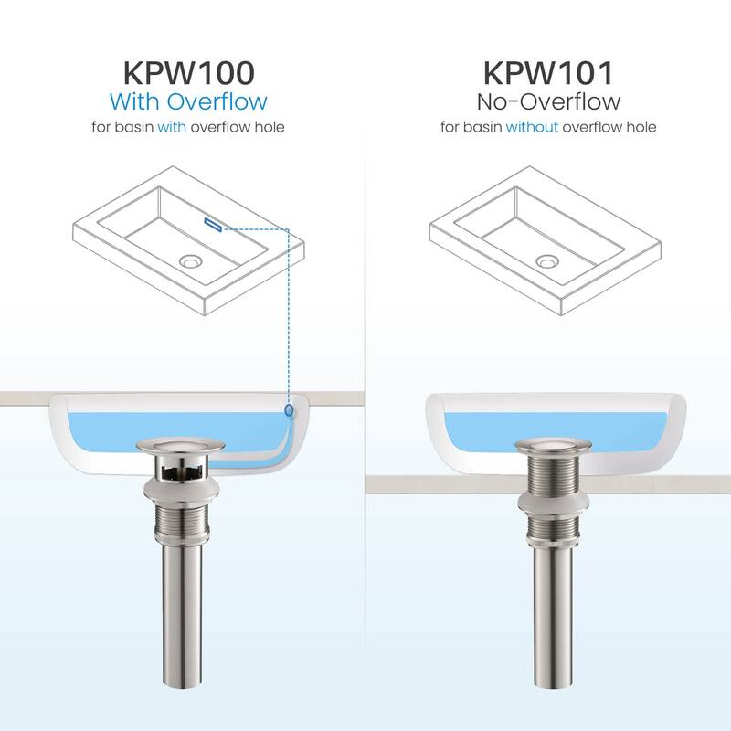 Pop Up Drain Stopper for Bathroom with Overflow