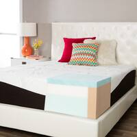 Gel Memory Foam Simmons Beautyrest Mattresses Shop Online At Overstock