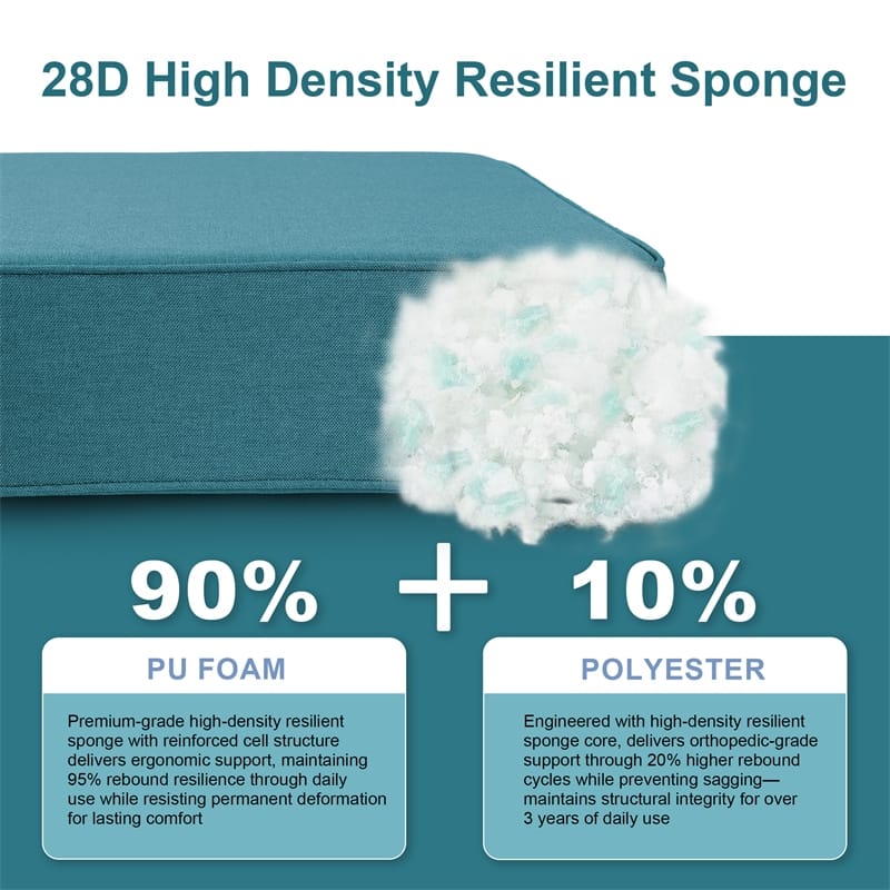Pocassy 24x24x6 Inch Thick Cushions Pillows Indoor Outdoor Deep Seat Water & Fade Resistant - 4 Set