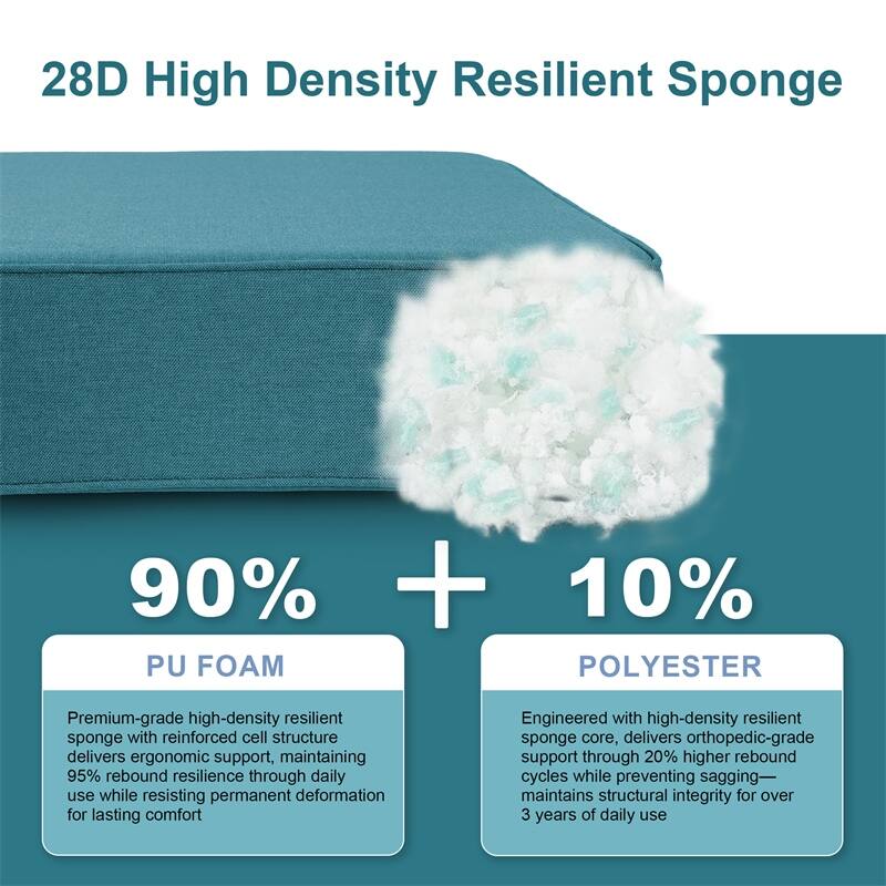 Pocassy 24x24x6 Inch Thick Cushions Pillows Indoor Outdoor Deep Seat Water & Fade Resistant - 6 Set