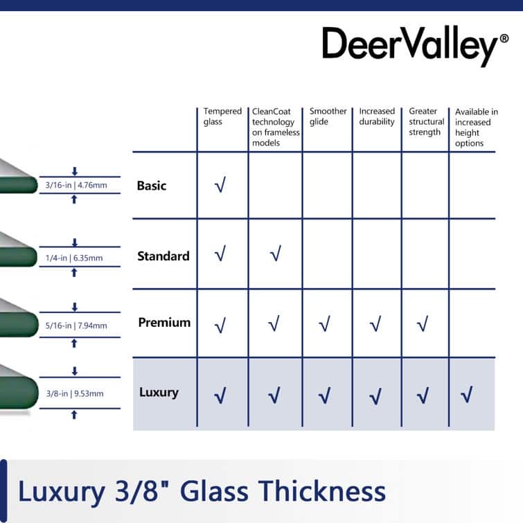 DeerValley 56" - 60" W x 76" H Double Sliding Frameless Shower Enclosure, Stainless Steel Accessories